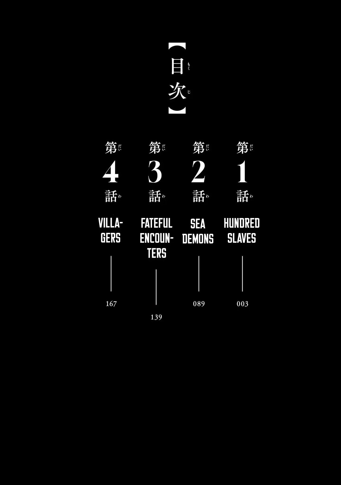 Read Centuria (en) Manga Online