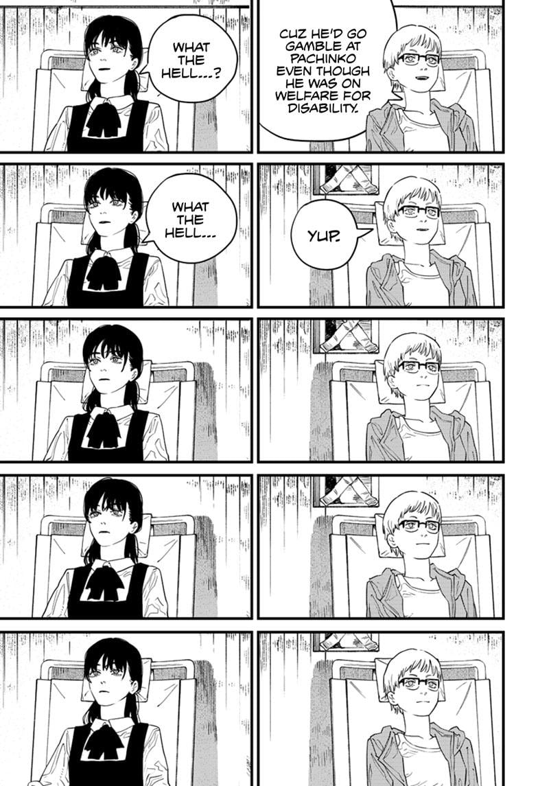 Read Chainsaw Man (en) Manga Online