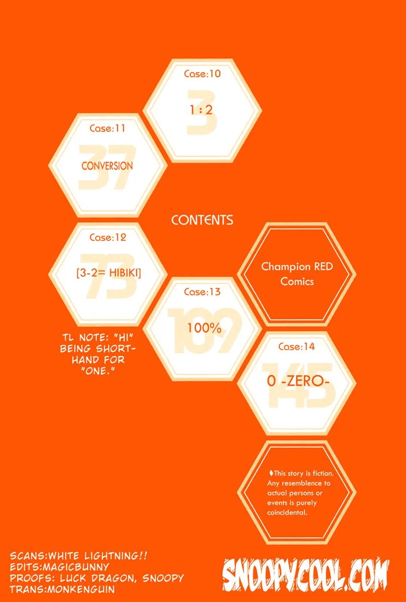 Read Change 123 (en) Manga Online