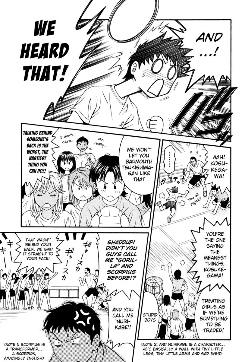 Read Change 123 (en) Manga Online