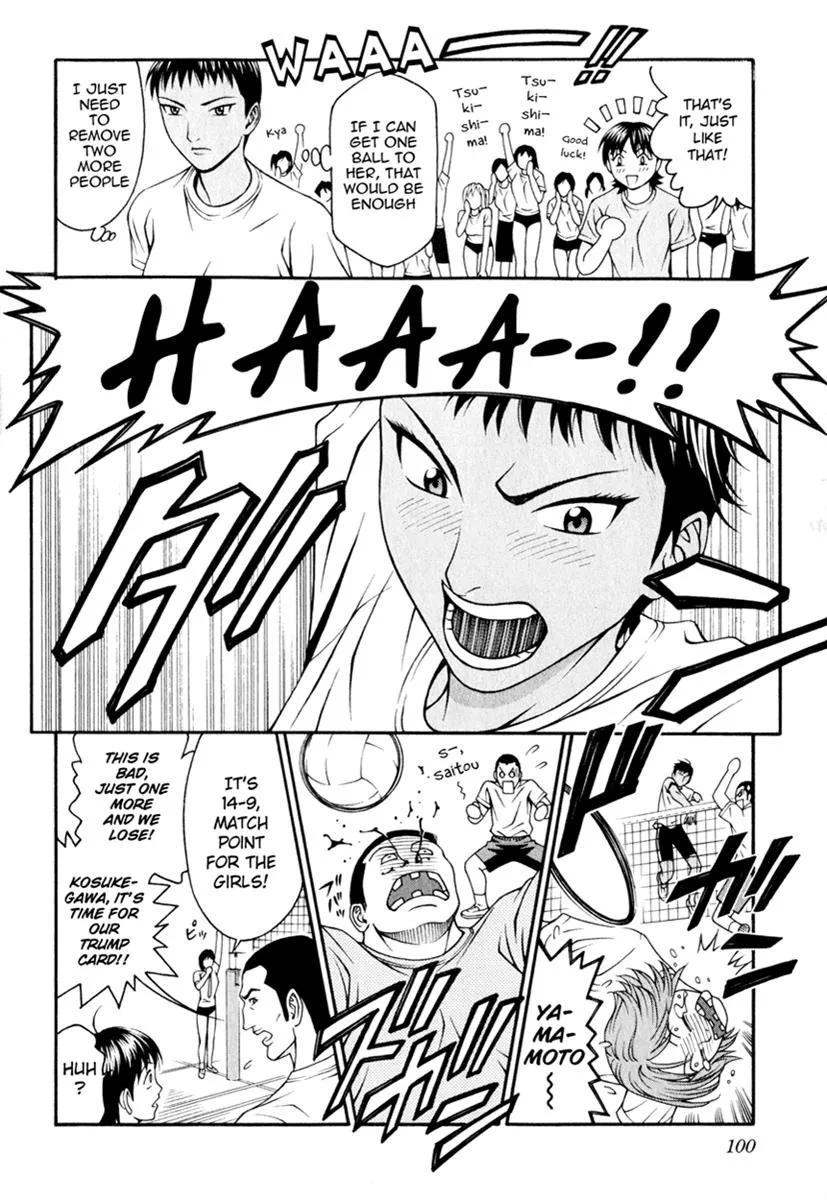 Read Change 123 (en) Manga Online