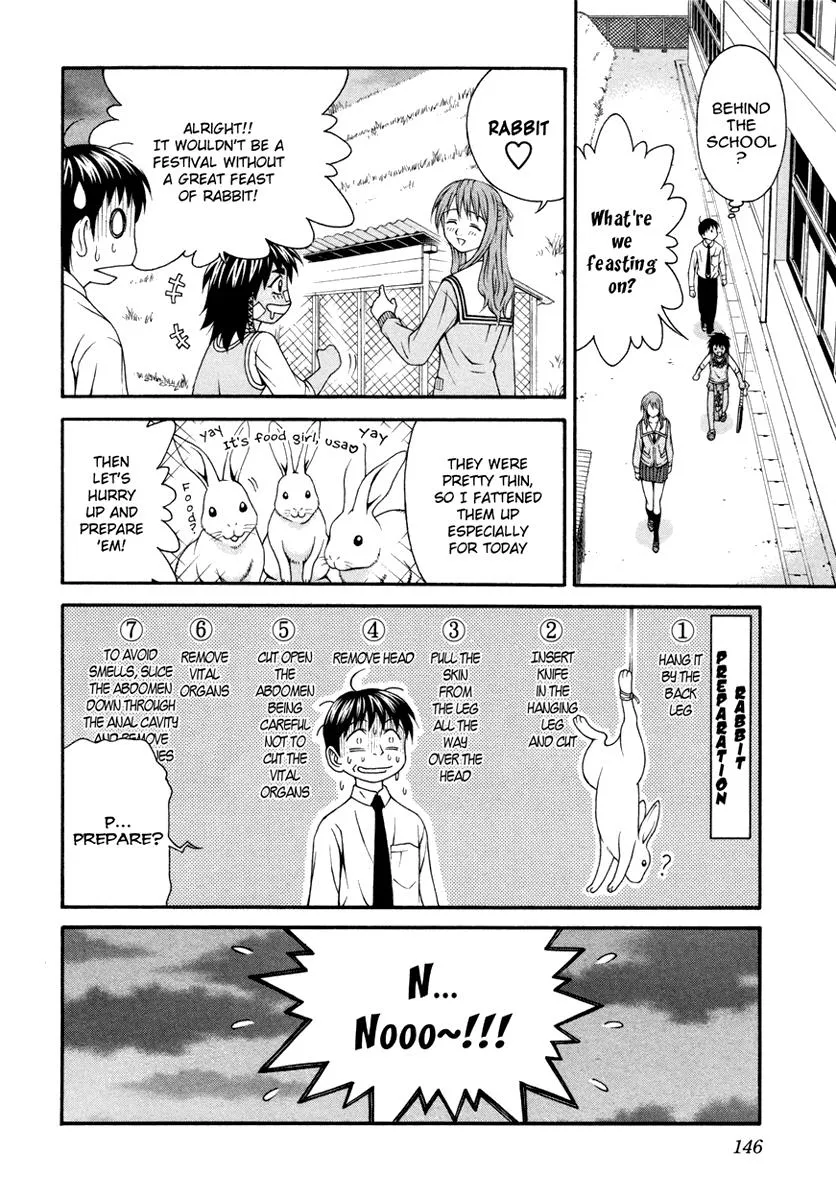 Read Change 123 (en) Manga Online