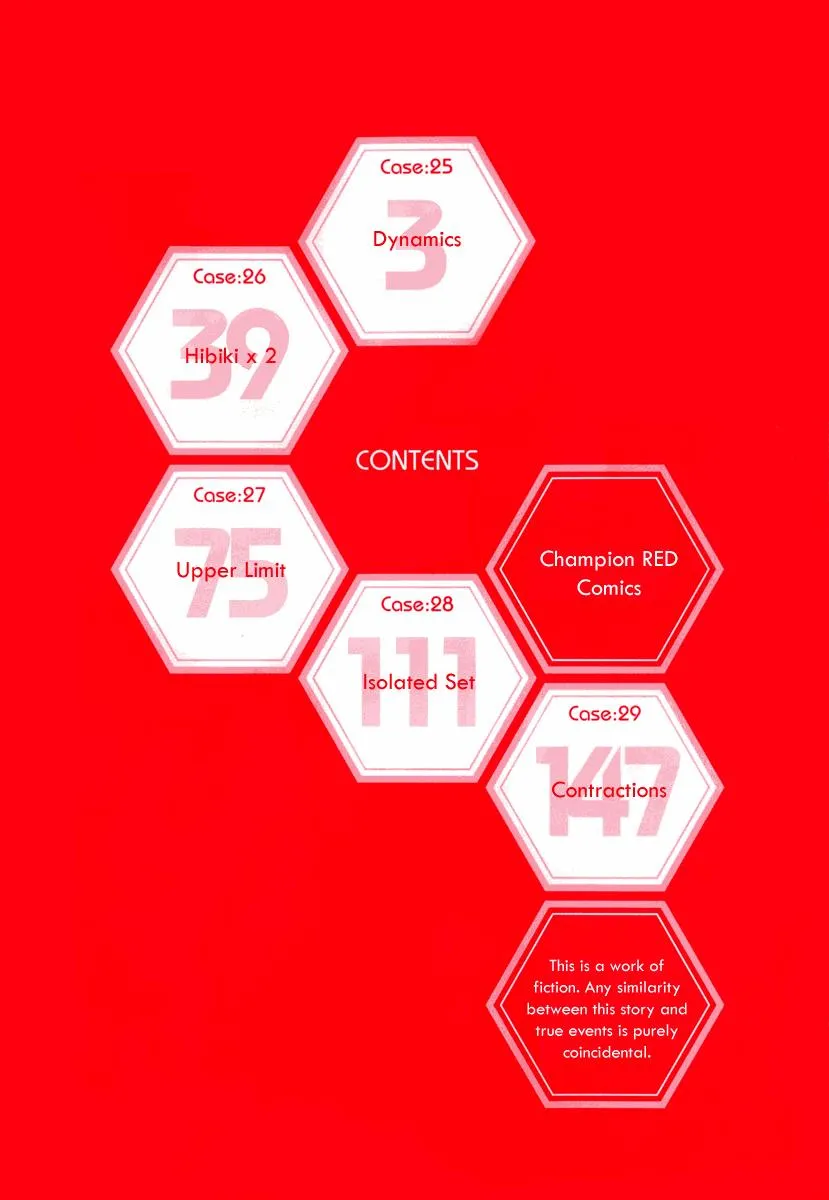 Read Change 123 (en) Manga Online