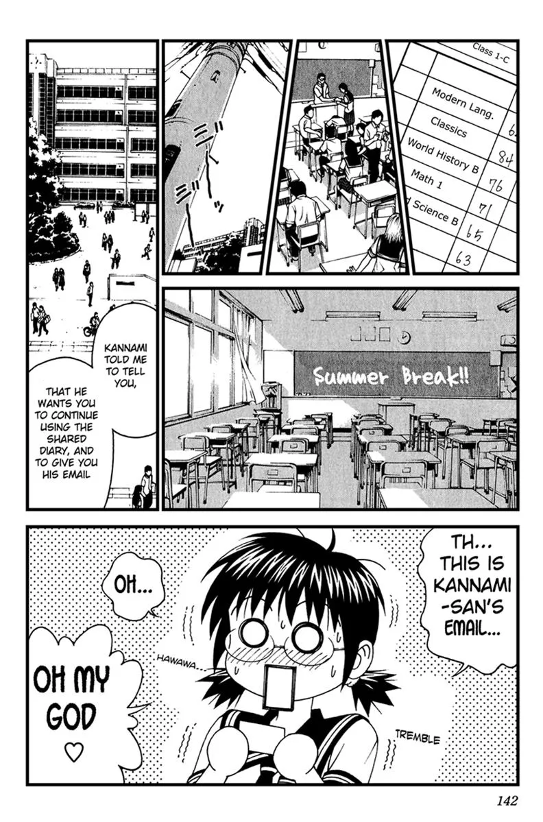 Read Change 123 (en) Manga Online