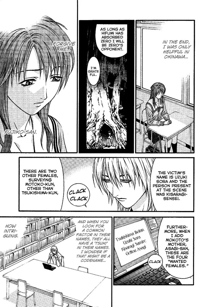 Read Change 123 (en) Manga Online