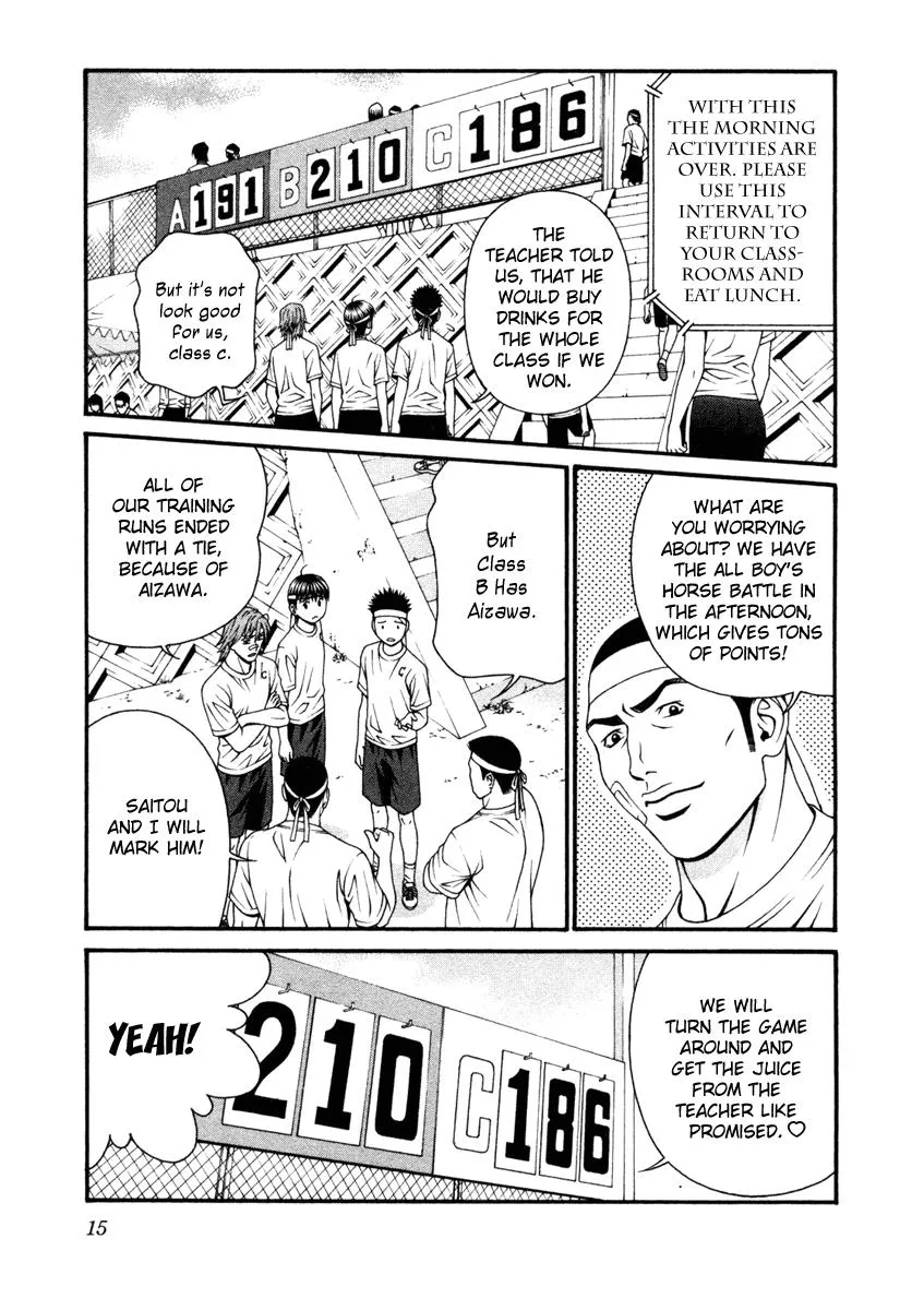 Read Change 123 (en) Manga Online