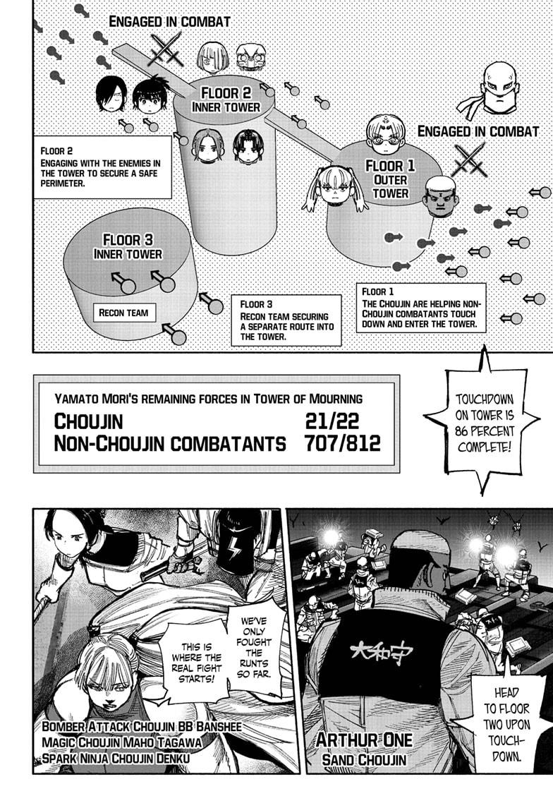 Read Choujin X (en) Manga Online