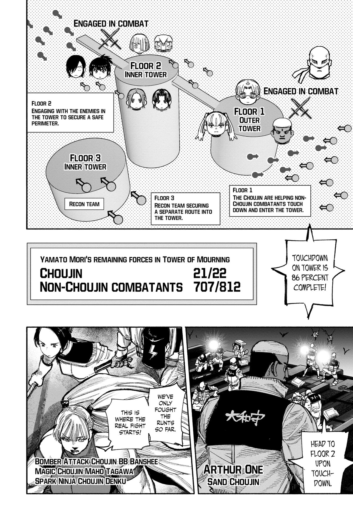 Read Choujin X (en) Manga Online