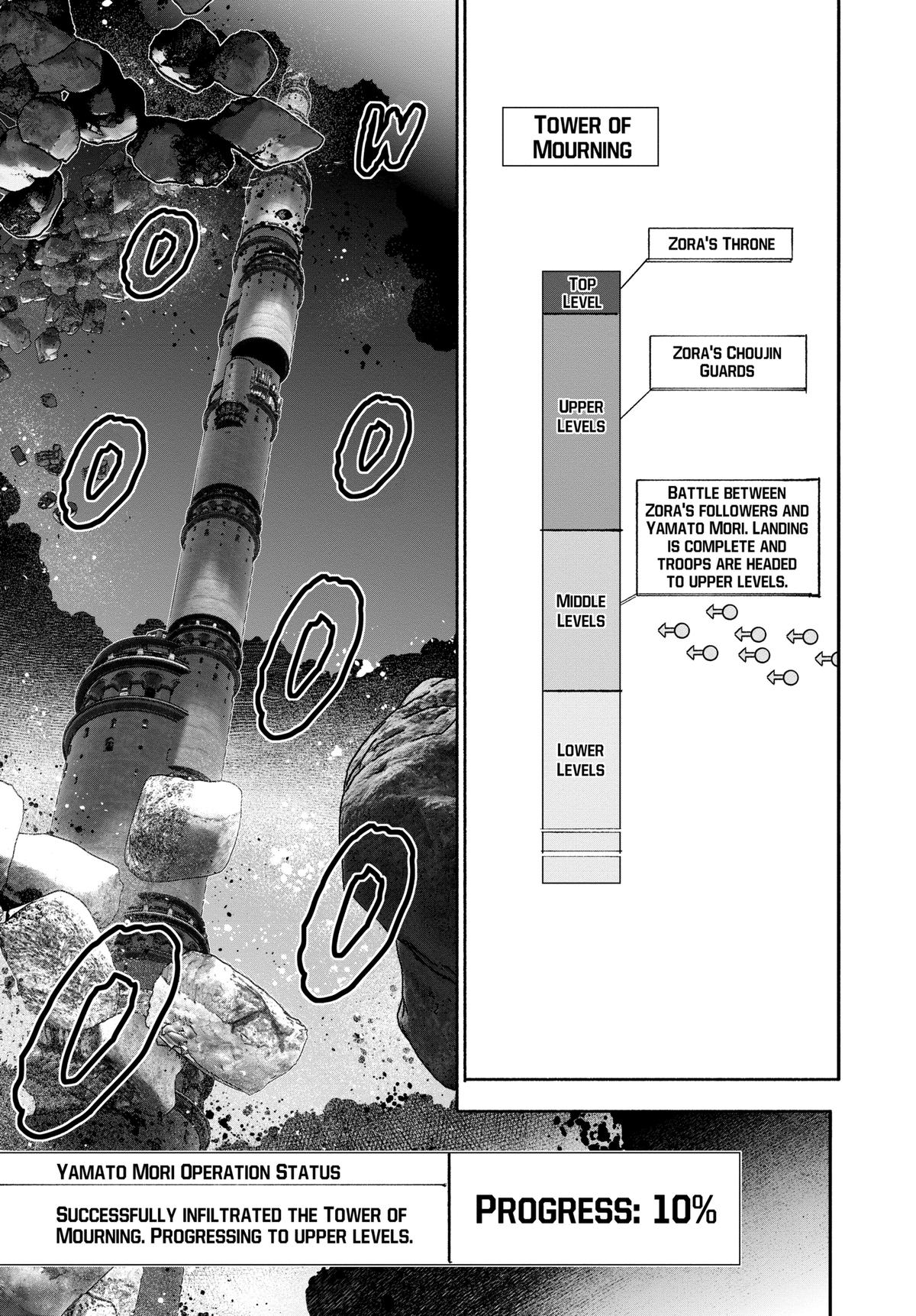 Read Choujin X (en) Manga Online
