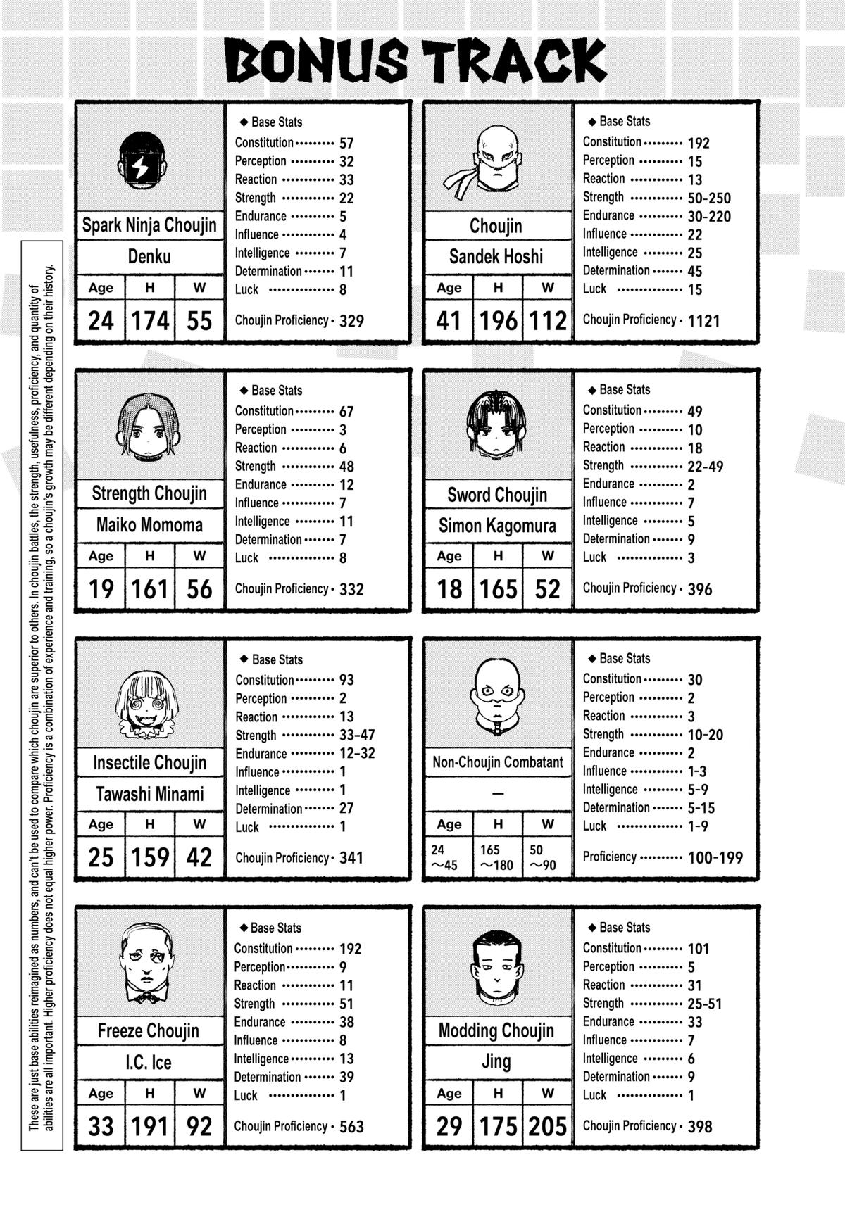 Read Choujin X (en) Manga Online