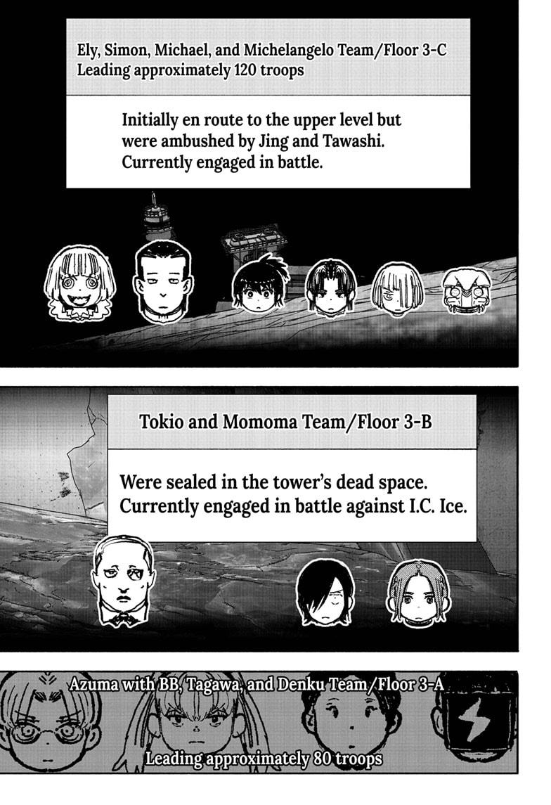 Read Choujin X (en) Manga Online