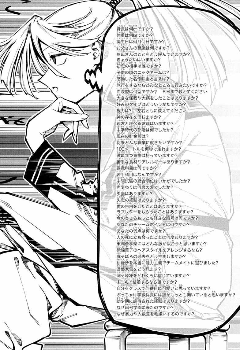 Read Cipher Academy (en) Manga Online