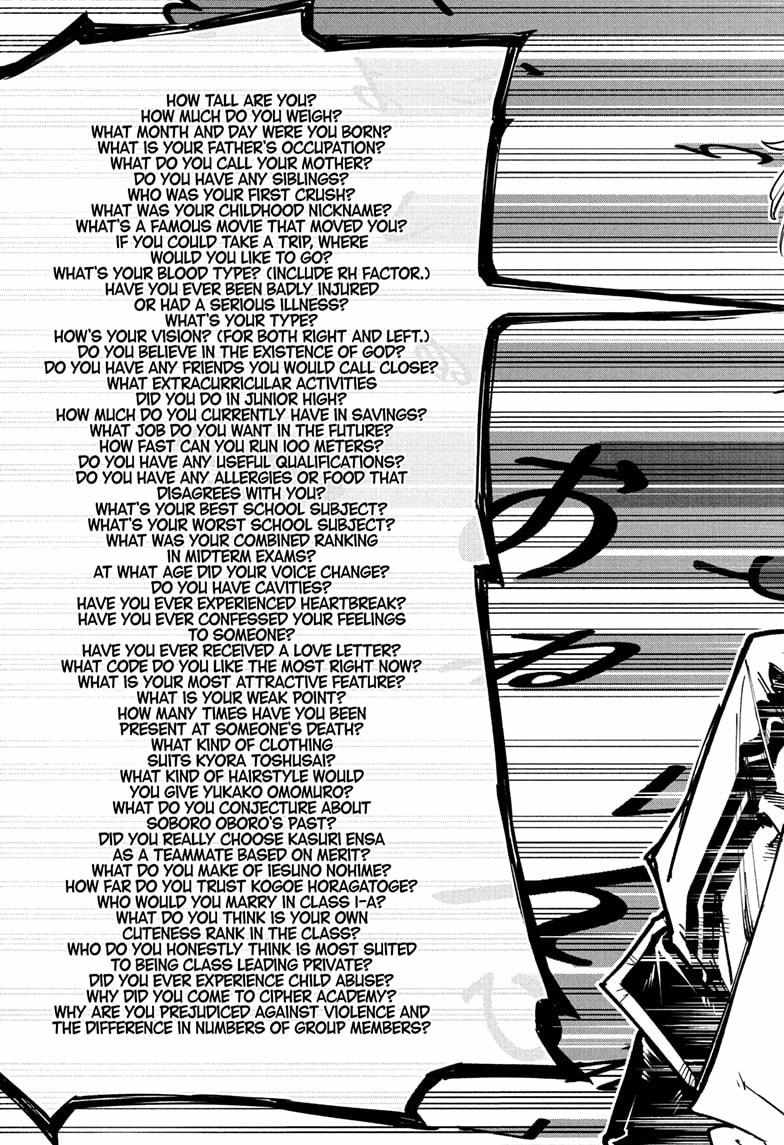 Read Cipher Academy (en) Manga Online