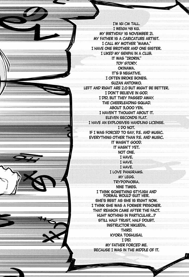 Read Cipher Academy (en) Manga Online