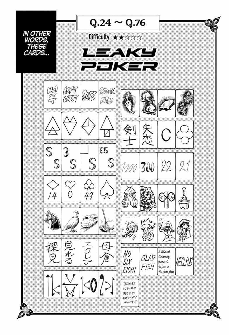 Read Cipher Academy (en) Manga Online