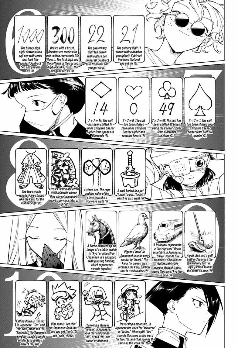 Read Cipher Academy (en) Manga Online