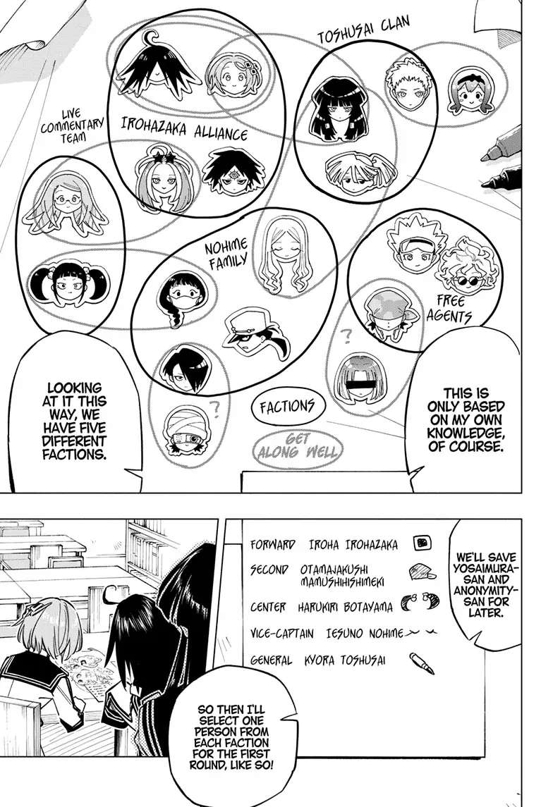 Read Cipher Academy (en) Manga Online