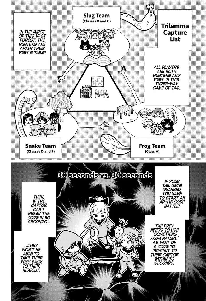 Read Cipher Academy (en) Manga Online