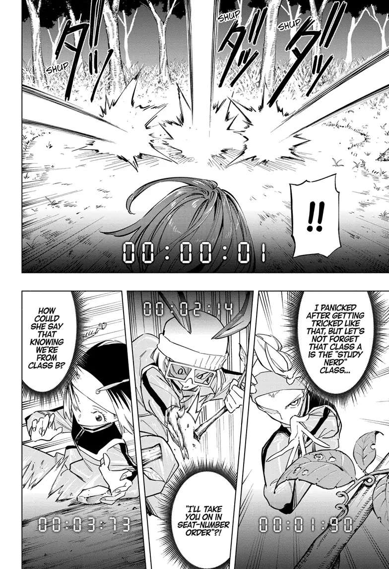 Read Cipher Academy (en) Manga Online