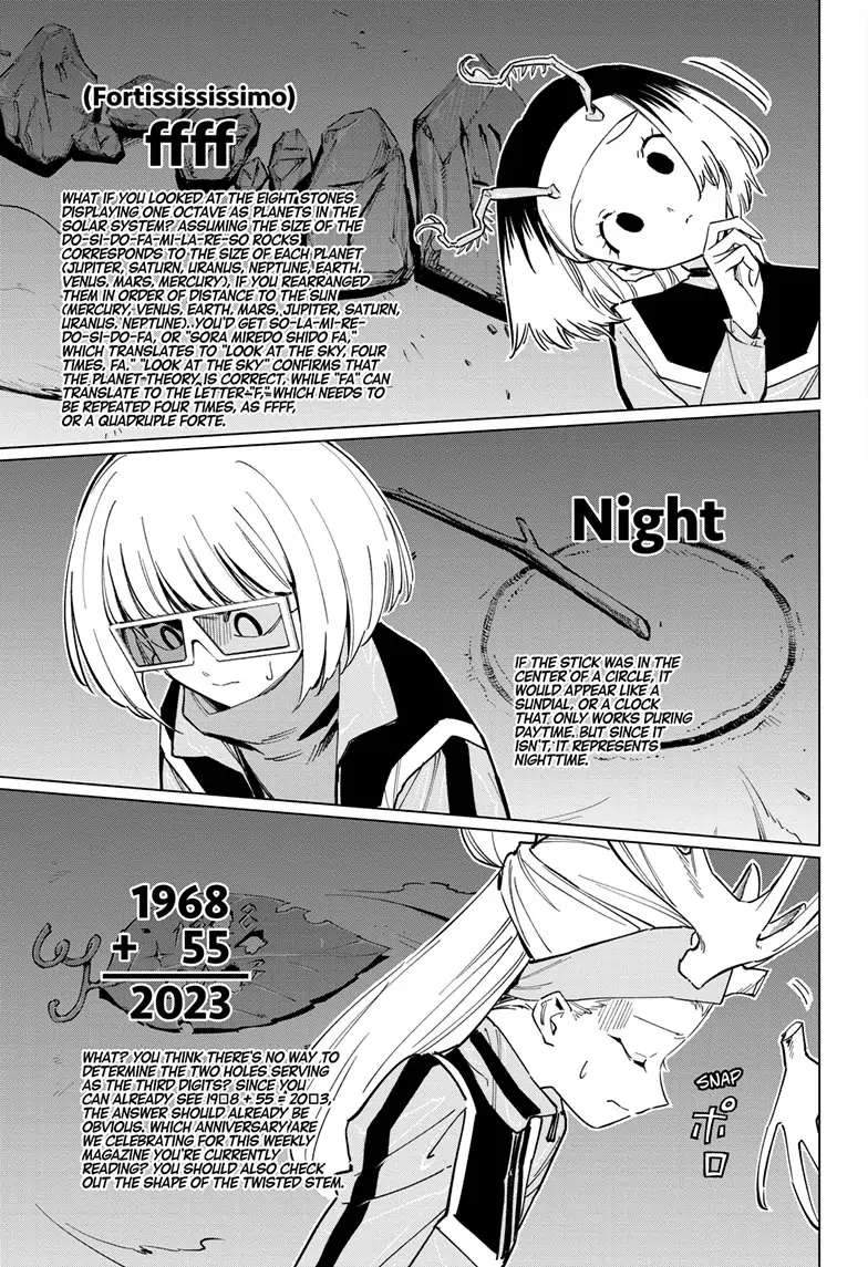 Read Cipher Academy (en) Manga Online