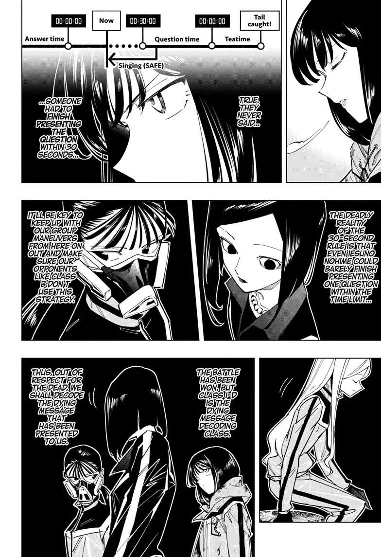 Read Cipher Academy (en) Manga Online