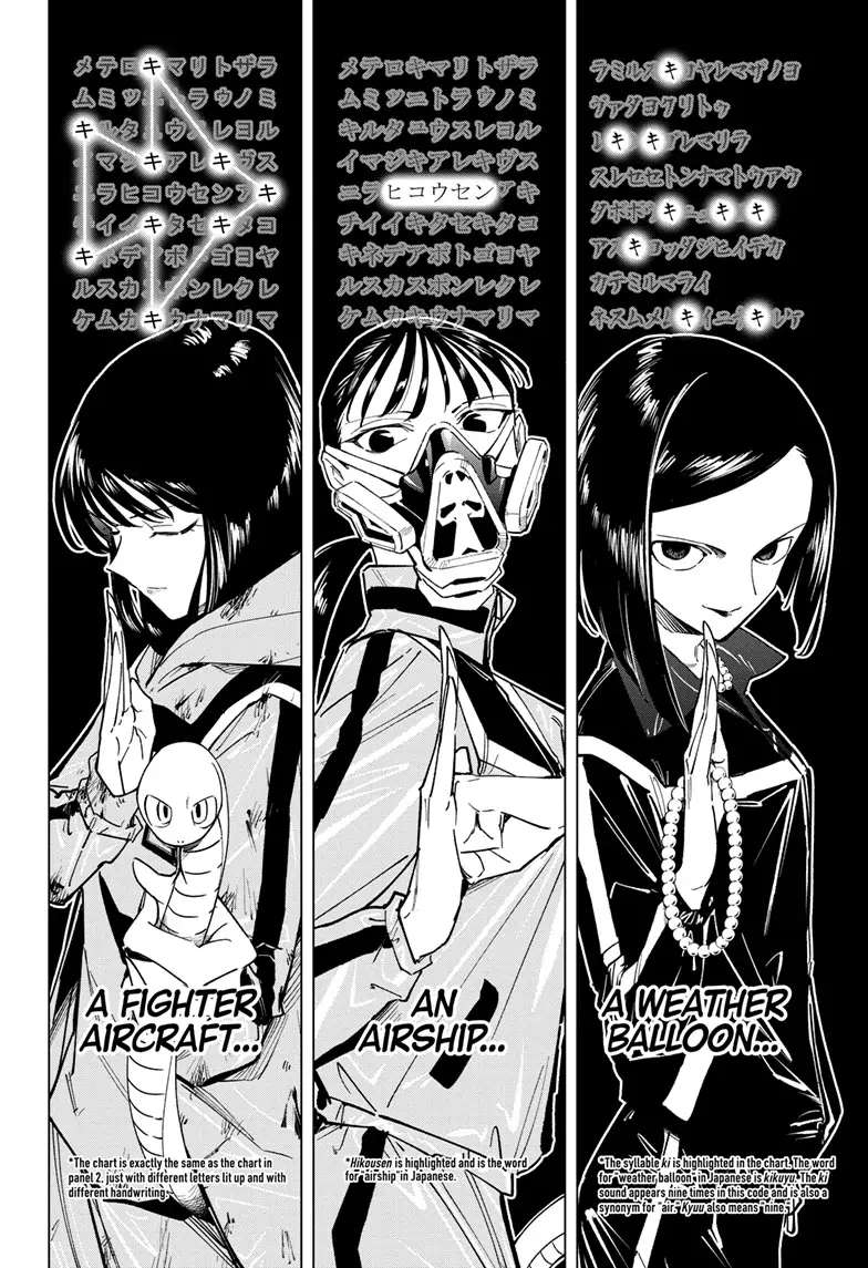 Read Cipher Academy (en) Manga Online