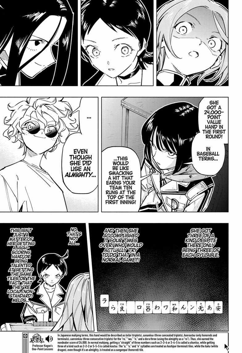 Read Cipher Academy (en) Manga Online