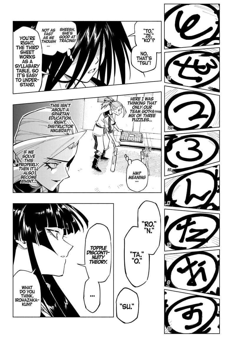 Read Cipher Academy (en) Manga Online
