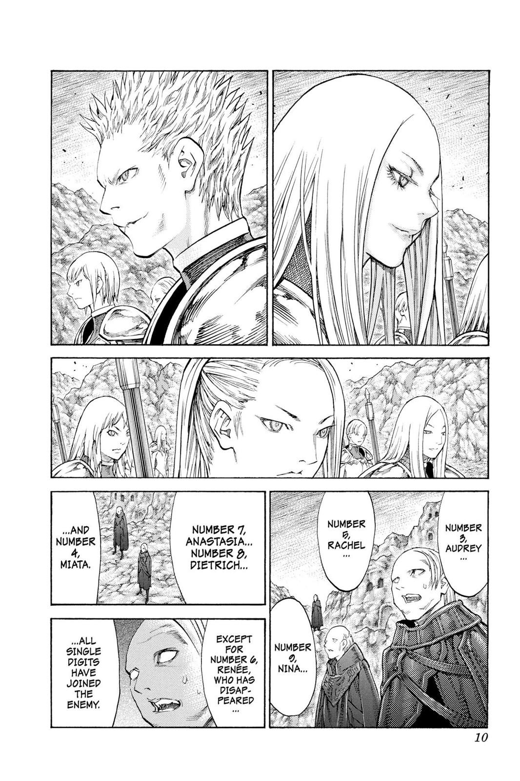 Read Claymore (en) Manga Online