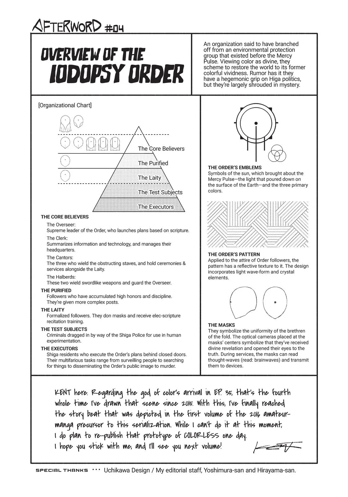 Read Colorless (en) Manga Online