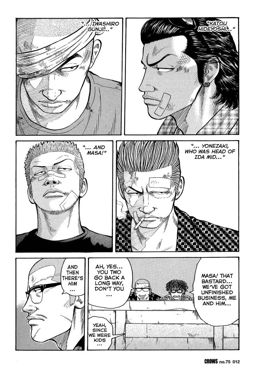 Read Crows (en) Manga Online