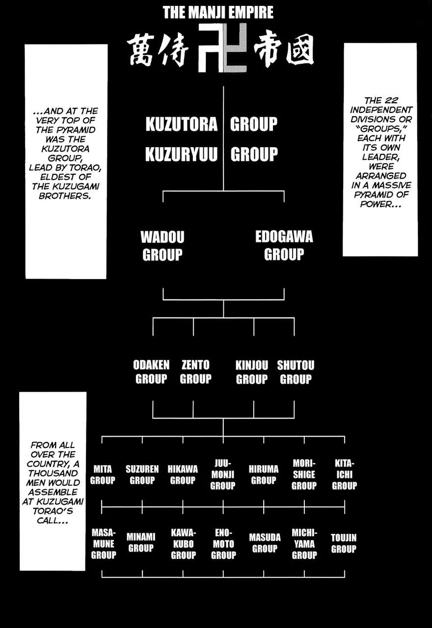 Read Crows (en) Manga Online