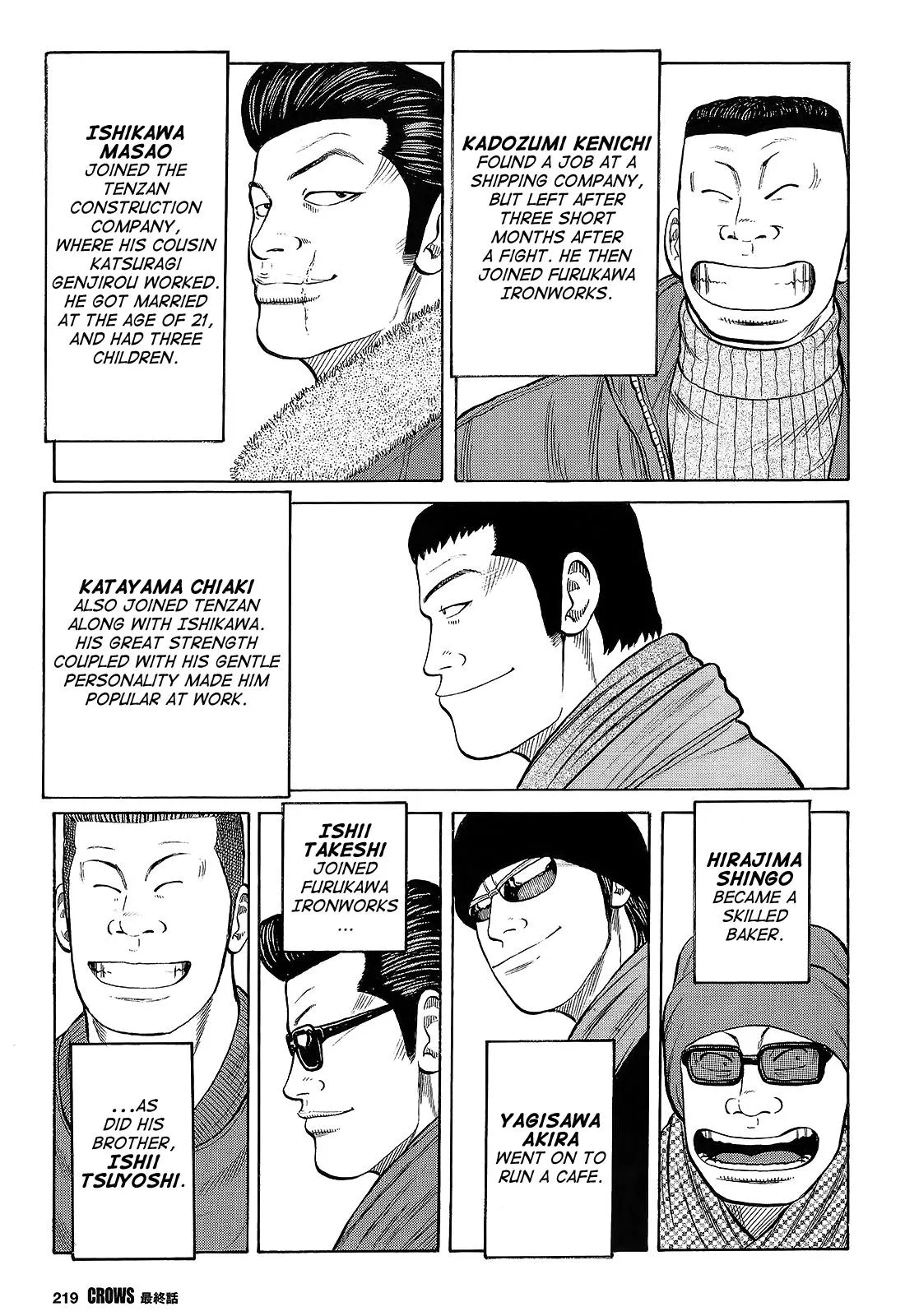 Read Crows (en) Manga Online