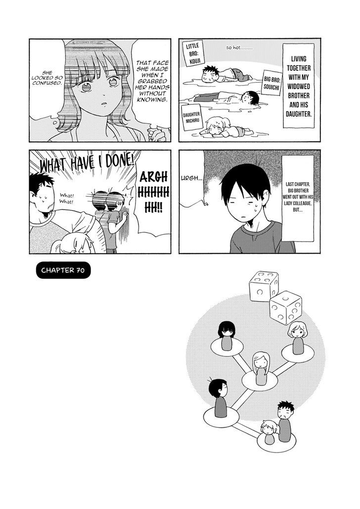 Read Dad, the Beard Gorilla and I (en) Manga Online