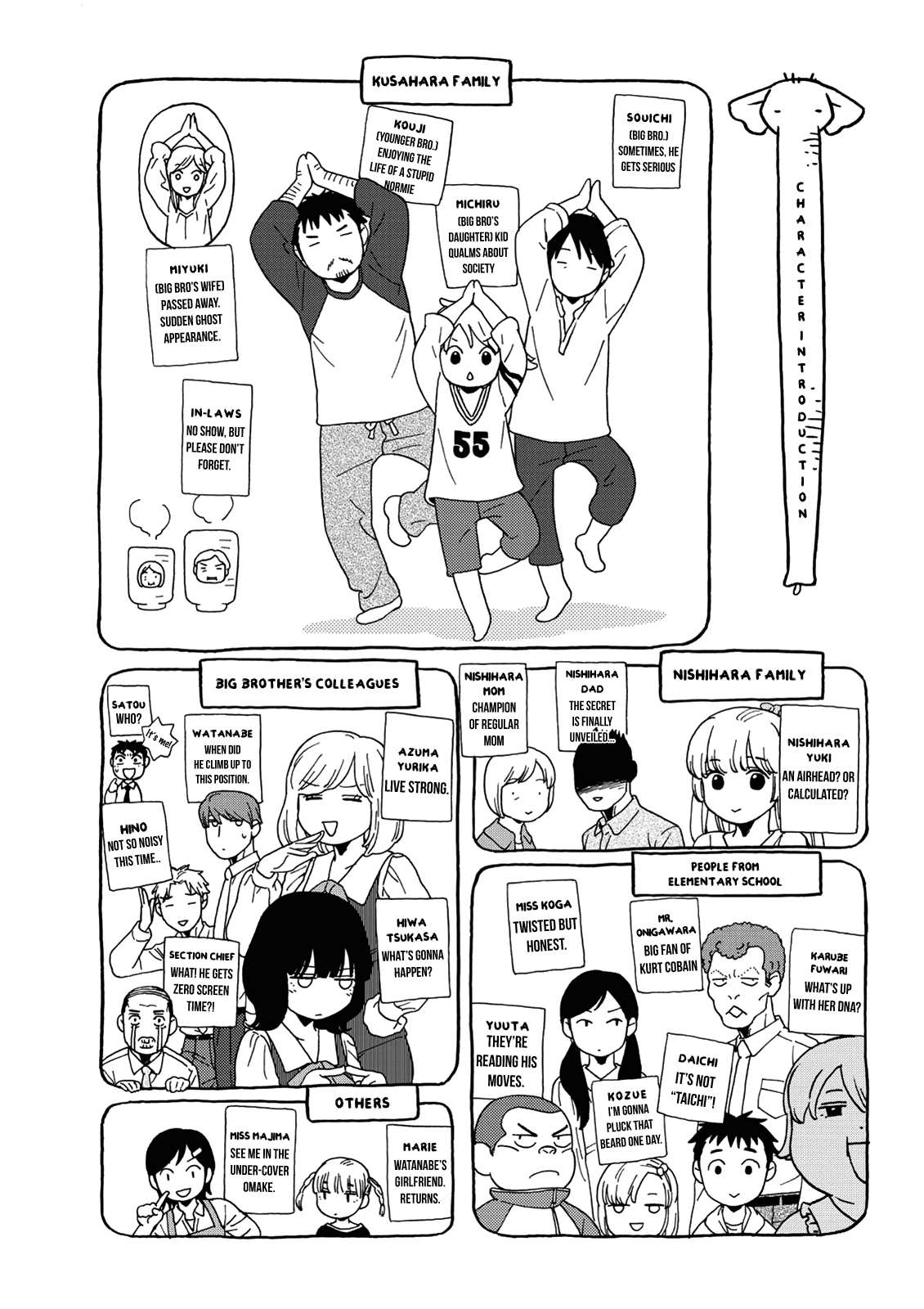 Read Dad, the Beard Gorilla and I (en) Manga Online