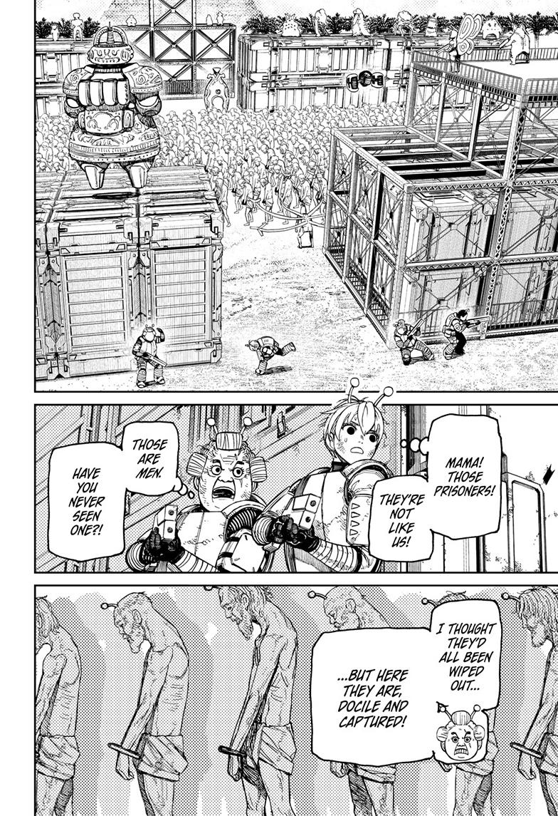 Read Dandadan (en) Manga Online
