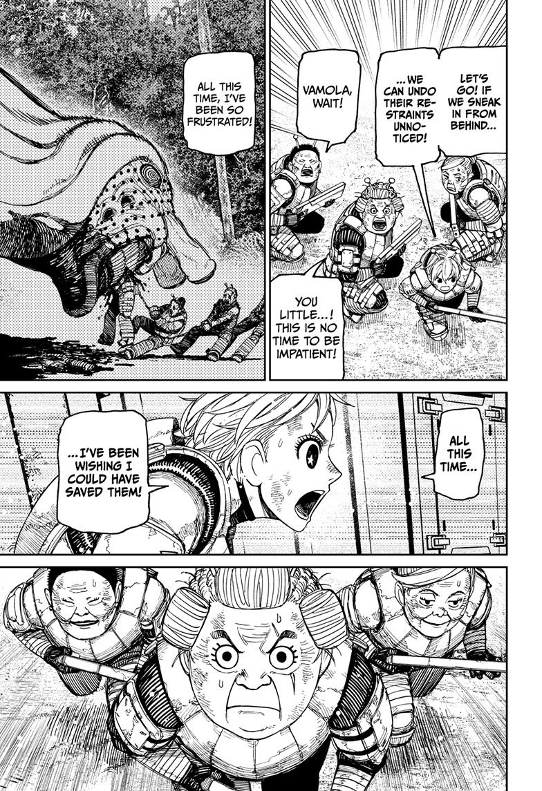 Read Dandadan (en) Manga Online