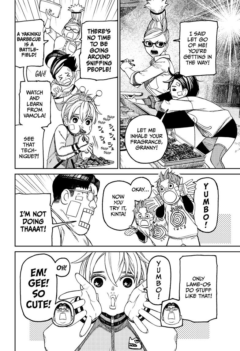 Read Dandadan (en) Manga Online