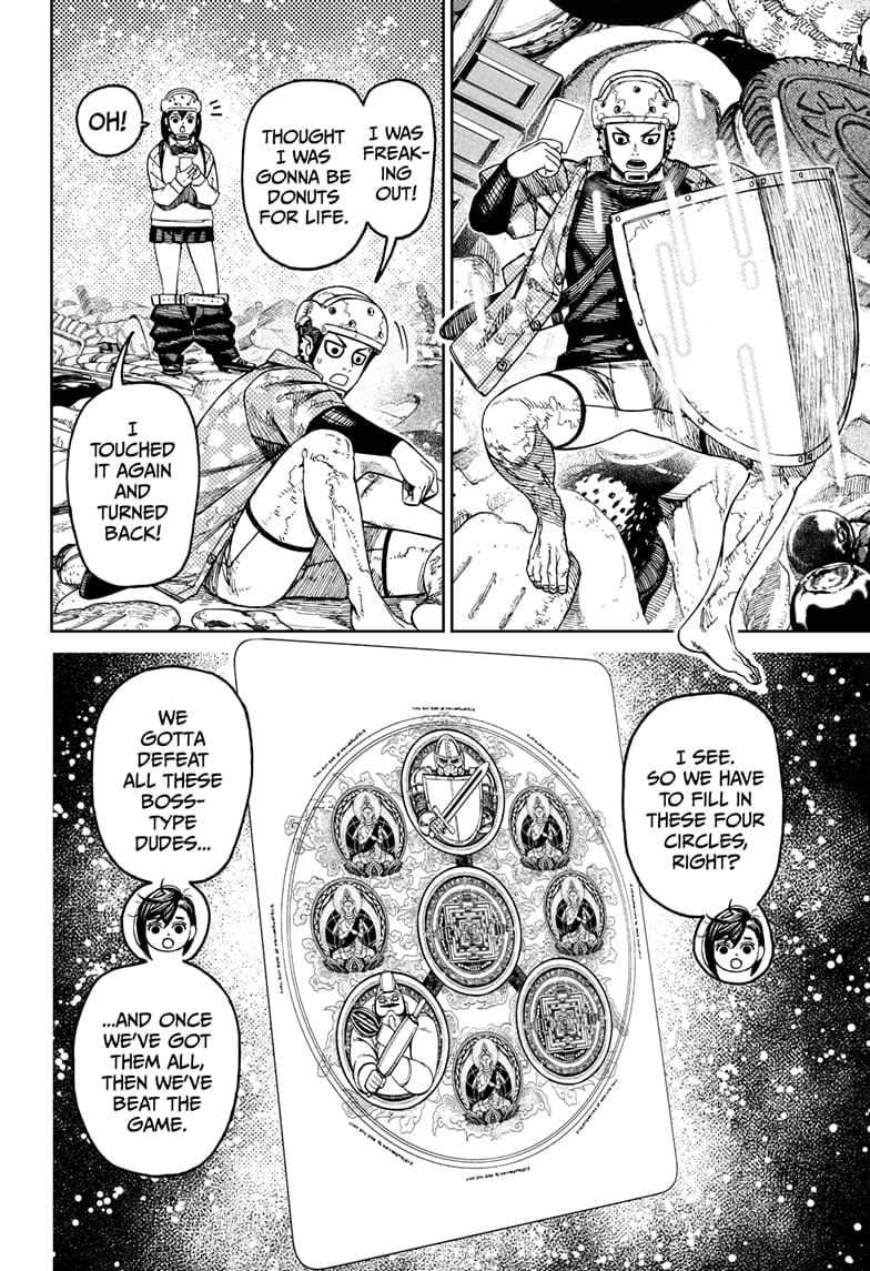 Read Dandadan (en) Manga Online