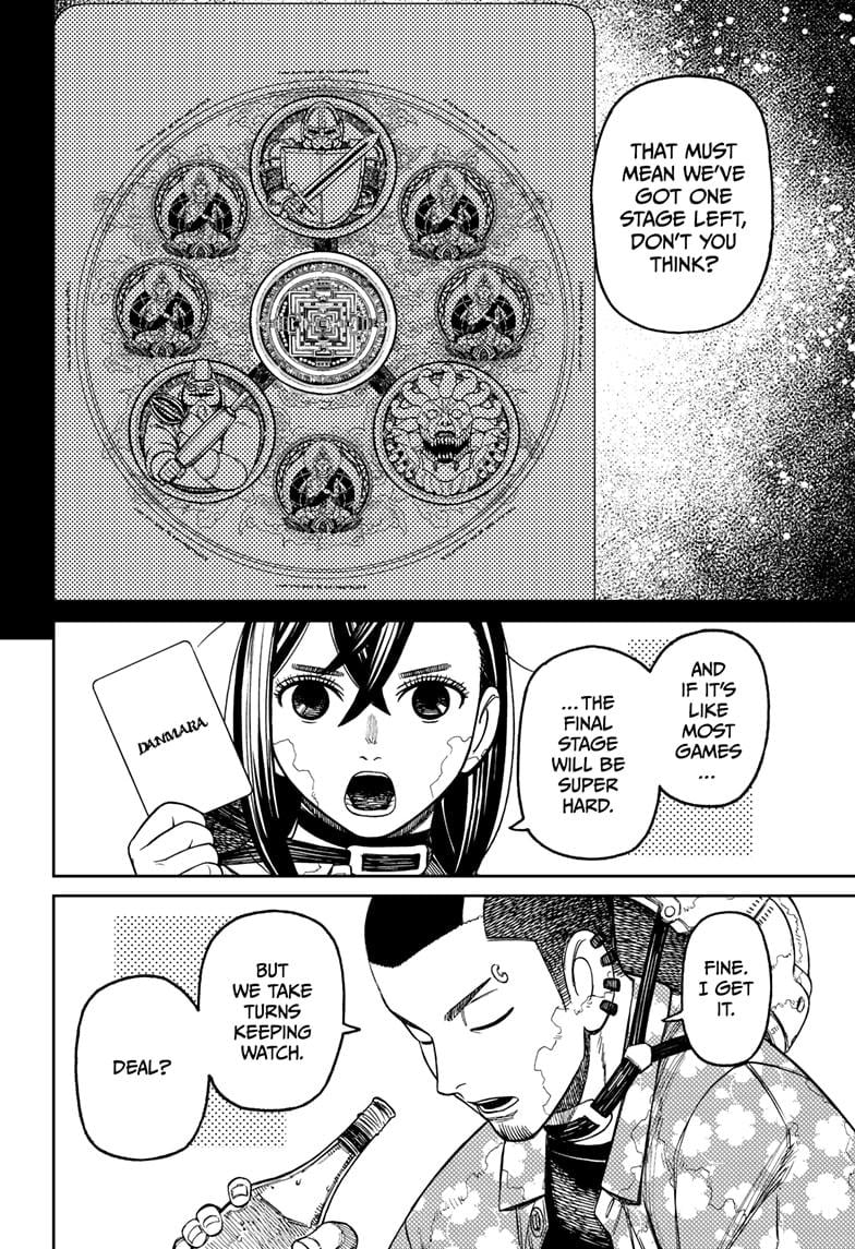 Read Dandadan (en) Manga Online