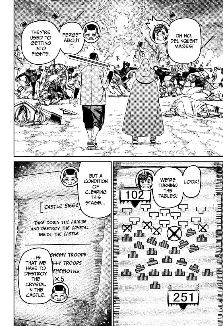 Read Dandadan (en) Manga Online