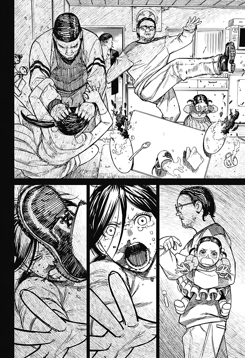 Read Dandadan (en) Manga Online