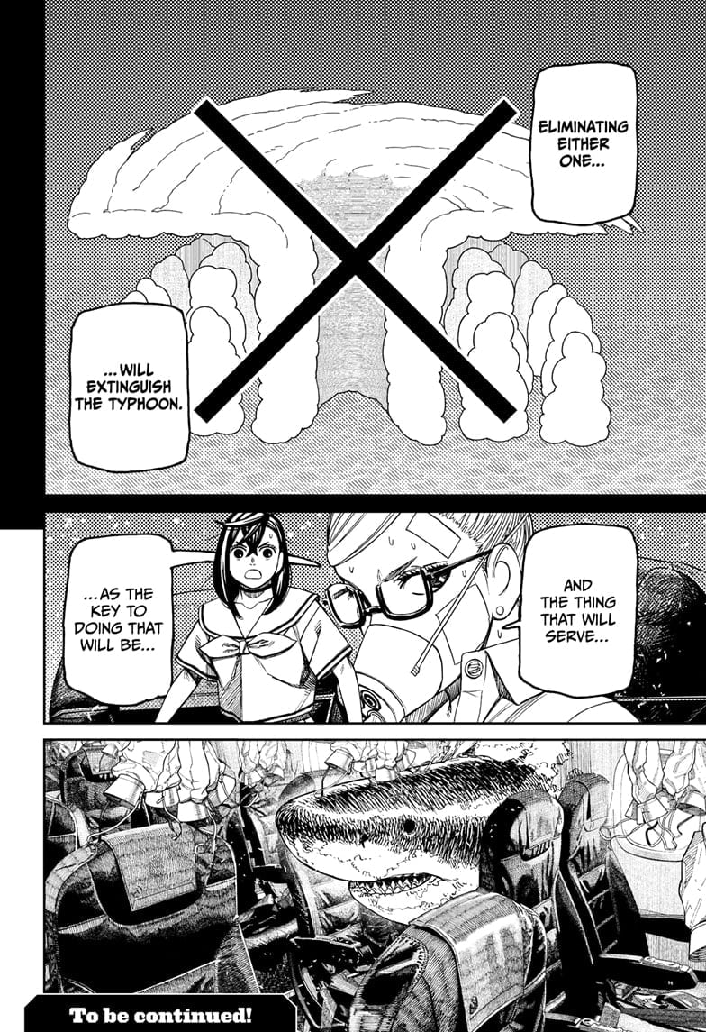 Read Dandadan (en) Manga Online