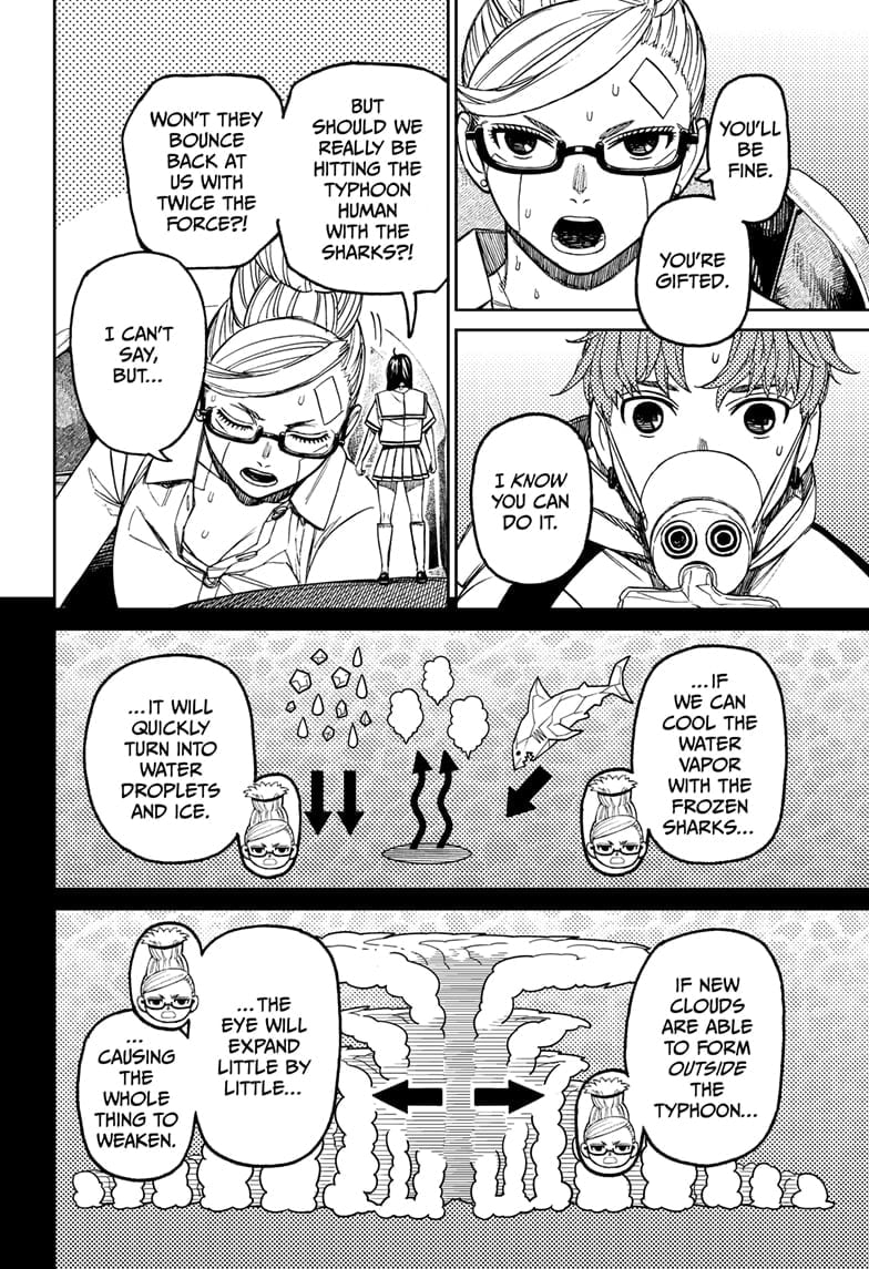 Read Dandadan (en) Manga Online