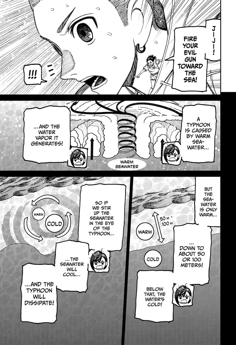 Read Dandadan (en) Manga Online