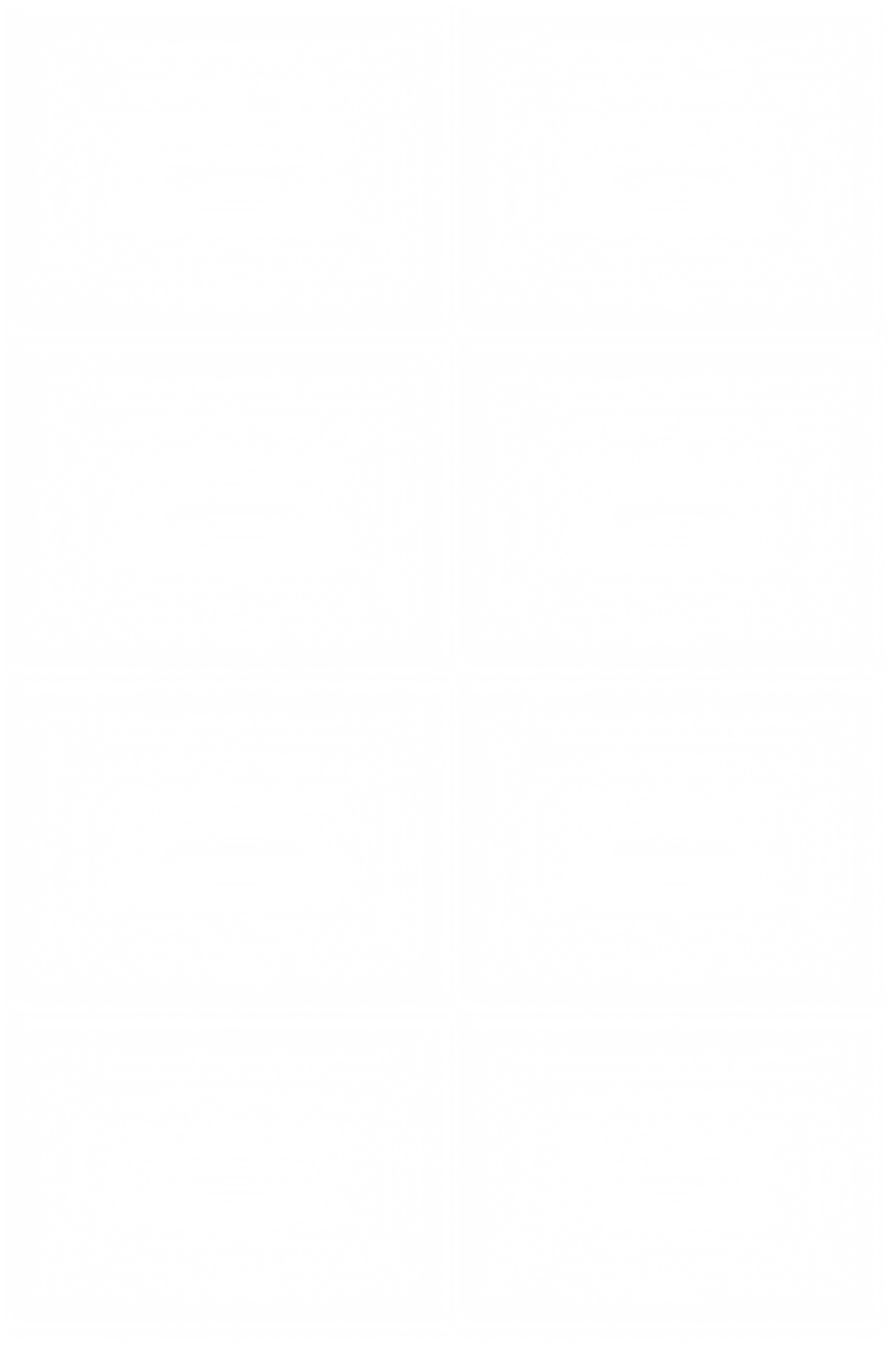 Read Dandadan (en) Manga Online