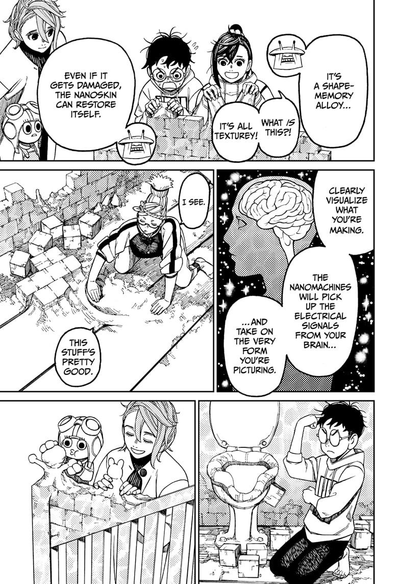Read Dandadan (en) Manga Online