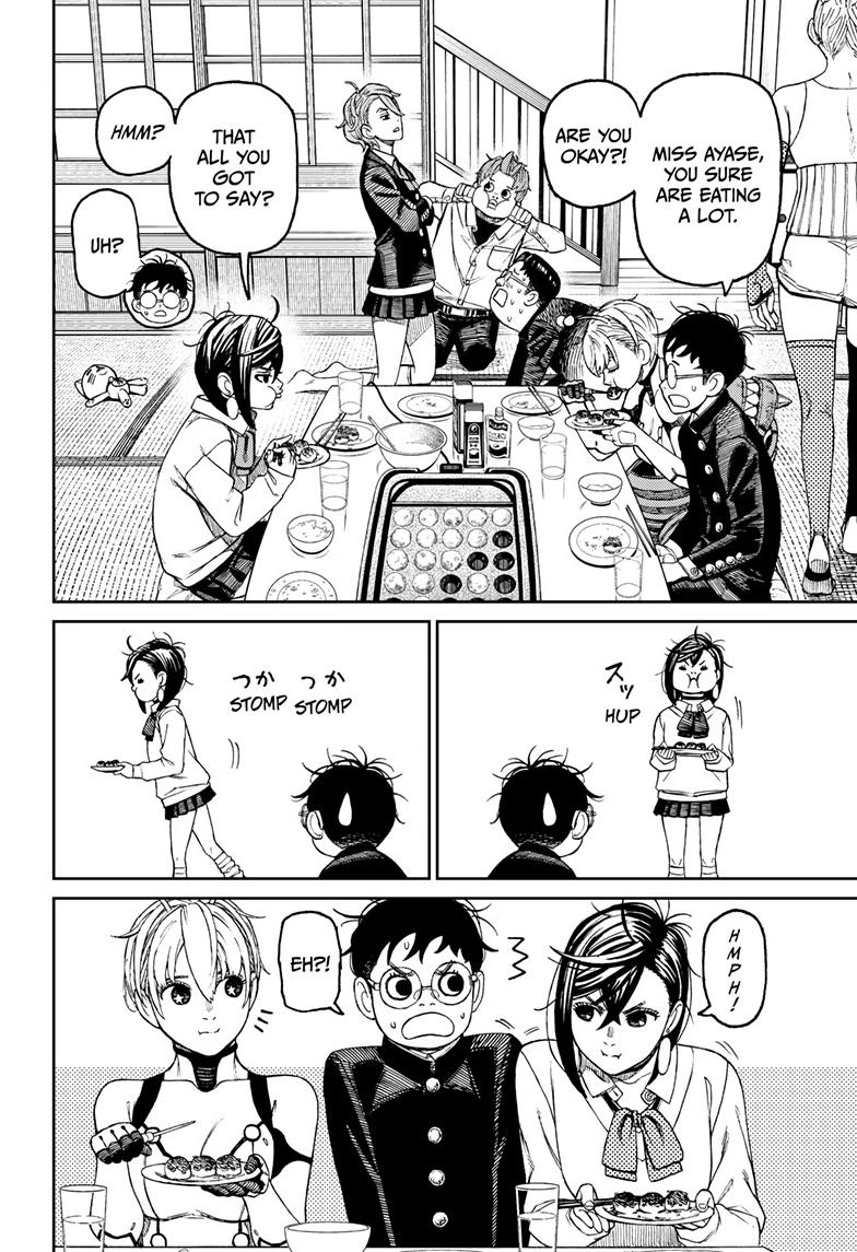 Read Dandadan (en) Manga Online