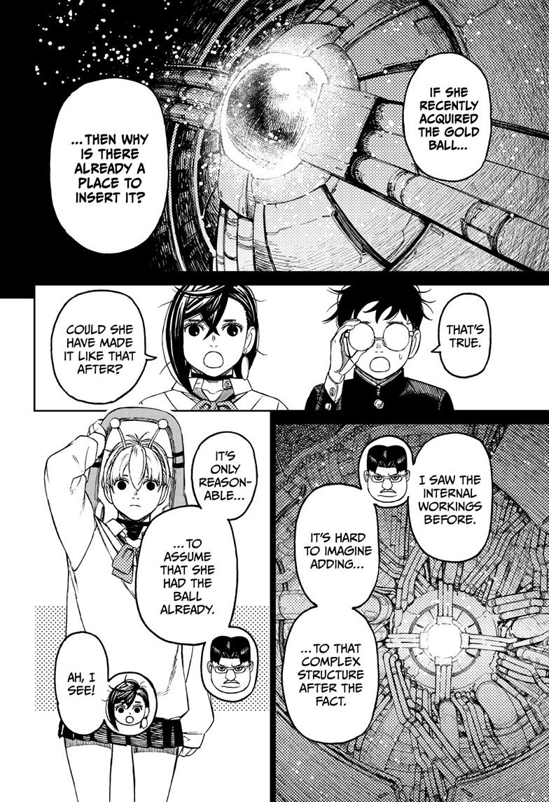 Read Dandadan (en) Manga Online