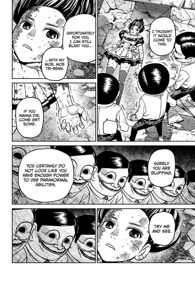 Read Dandadan (en) Manga Online